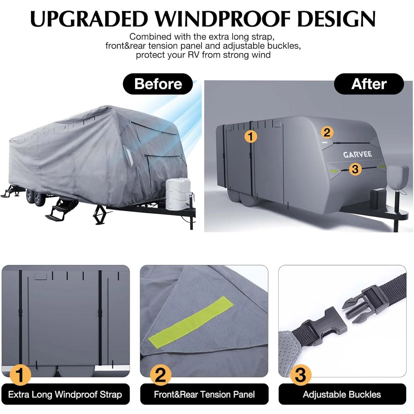 Anti-UV All-weather RV Cover For 20-22/24-27/27-30 FT Travel Trailer