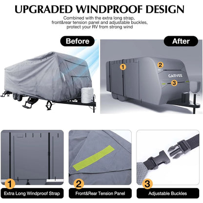 Anti-UV All-weather RV Cover For 20-22/24-27/27-30 FT Travel Trailer