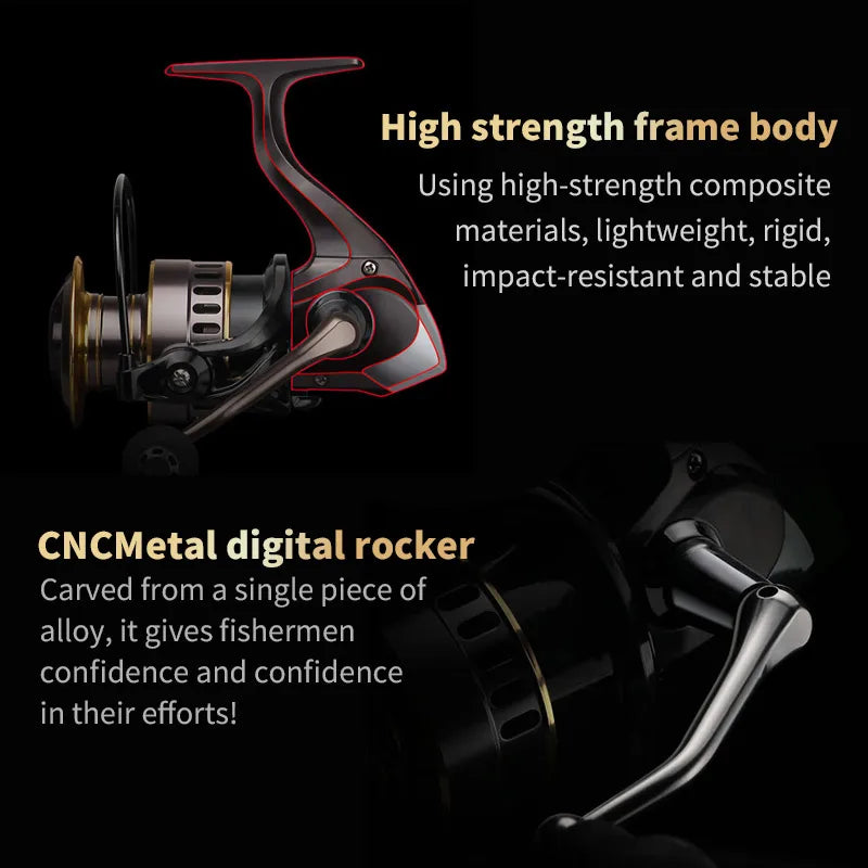 Two-Hand Rotating Aluminum Alloy Fishing Reel