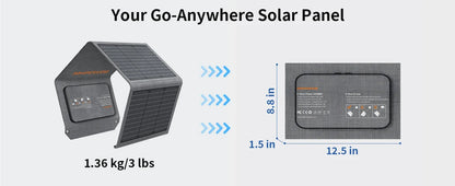 120W 80W 40W Portable Solar Panel, Emergency Power Supply