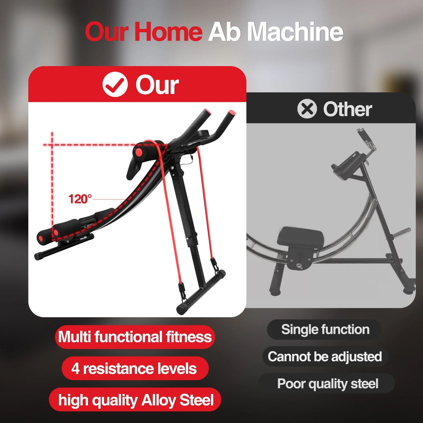 GIKPAL Ab Foldable Workout Equipment Fitness Trainer