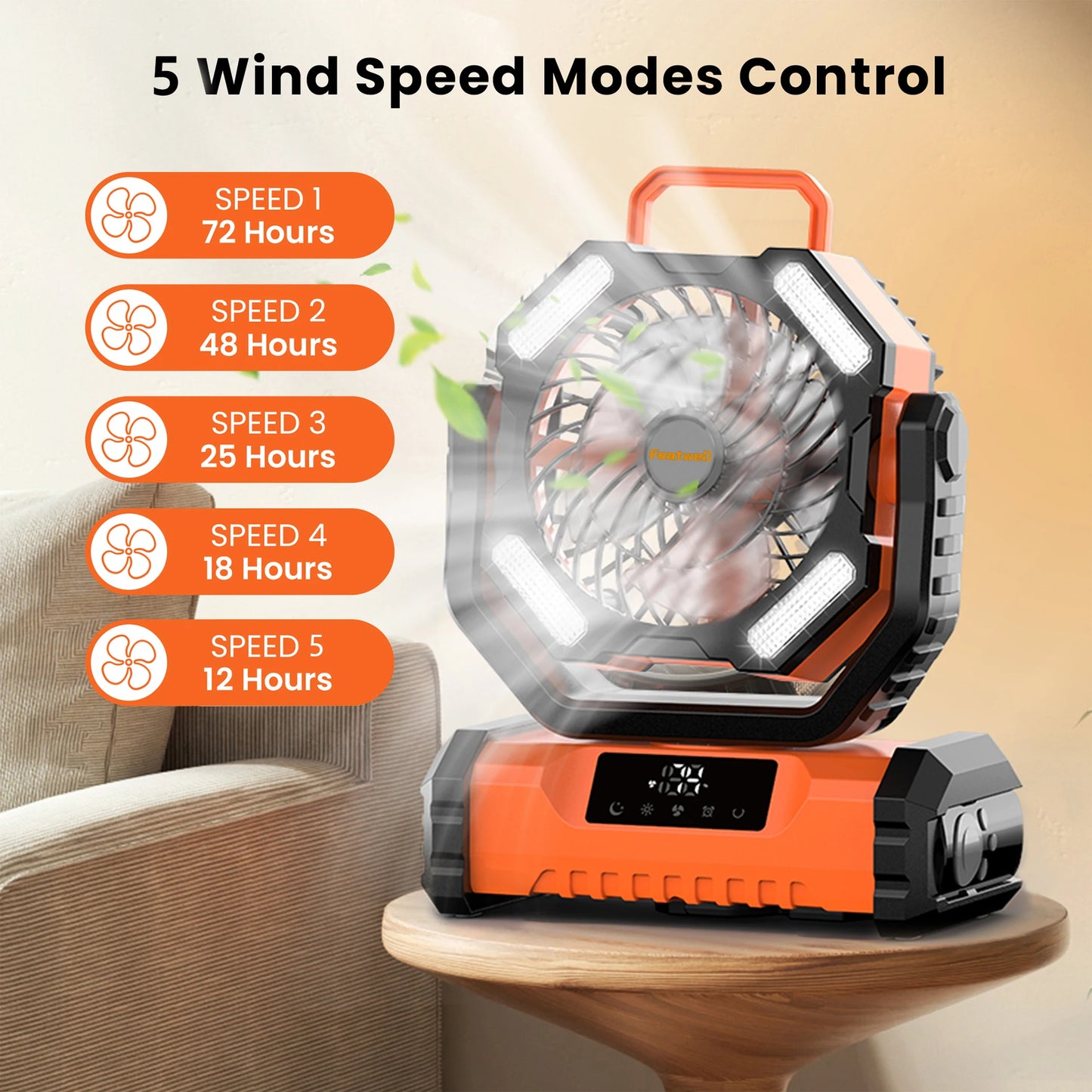 20000mAh LED Camping Fan with Touch Control, 5-Speed USB Rechargeable