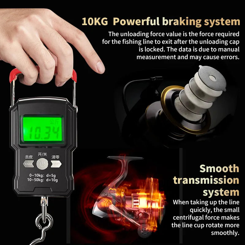 Two-Hand Rotating Aluminum Alloy Fishing Reel