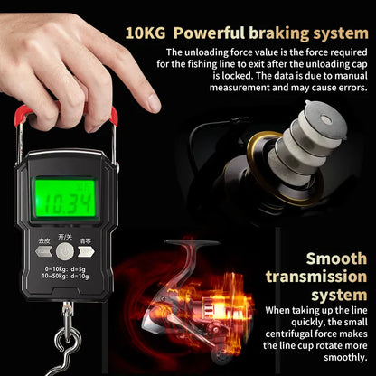 Two-Hand Rotating Aluminum Alloy Fishing Reel