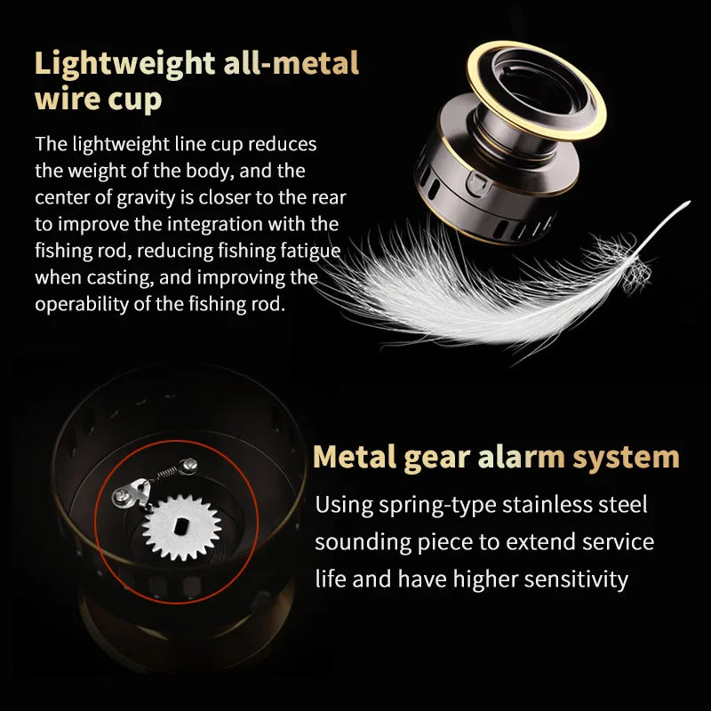 Two-Hand Rotating Aluminum Alloy Fishing Reel