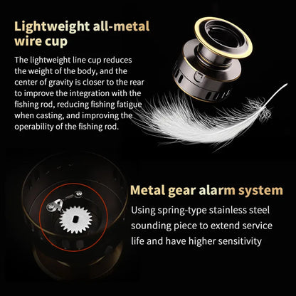 Two-Hand Rotating Aluminum Alloy Fishing Reel