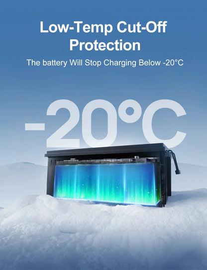 ECO-WORTHY 3584Wh 12V 280Ah LiFePO4 RV Battery w/Bluetooth