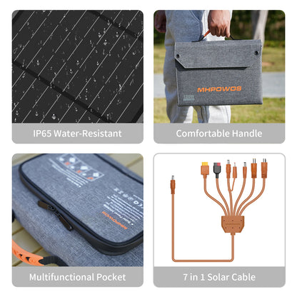 120W 80W 40W Portable Solar Panel, Emergency Power Supply