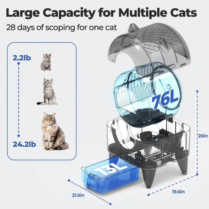 Automatic Cat Self Cleaning Litter Box
